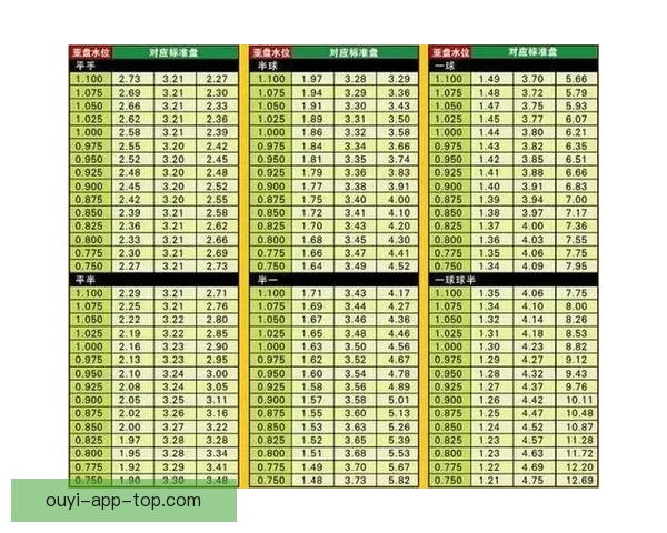 世界杯竞猜盘口深度分析：球队实力与赔率走势全解析