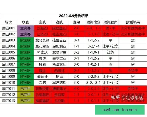 世界杯足球竞猜官网最新动态 足球迷必看赛事分析与投注攻略 世界杯足球竞猜官网最新动态 足球迷必看赛事分析与投注攻略