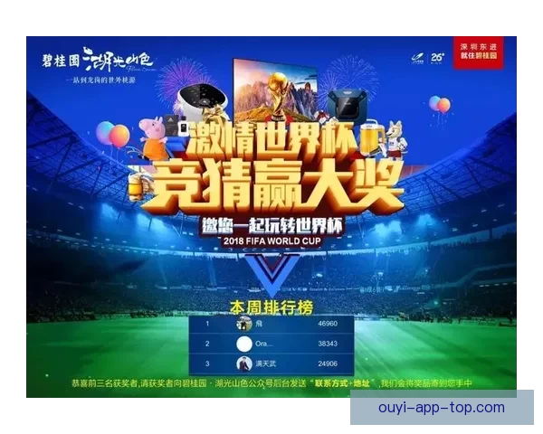燃情世界杯精彩竞猜活动等你来挑战赢大奖