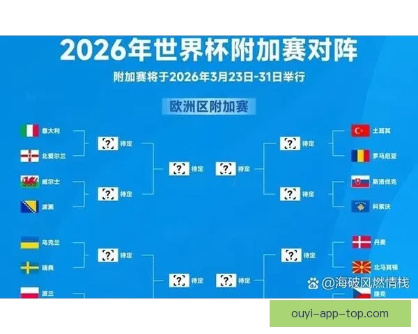 美加墨世界杯赛前盘口分析与最新投注趋势全解读