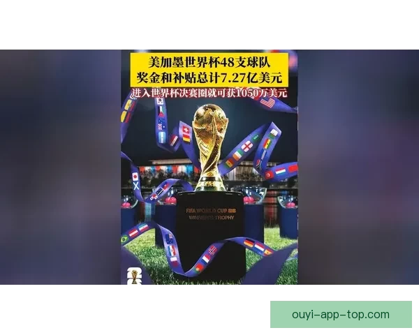 2026世界杯开幕时间确定各国球迷如何提前备战赛事 2026世界杯开幕时间确定各国球迷如何提前备战赛事