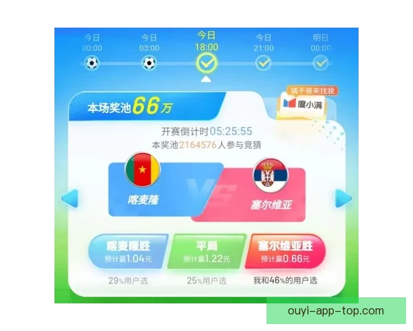 畅享世界杯竞猜乐趣,下载最新APP体验实时预测与精彩赛事分析 畅享世界杯竞猜乐趣,下载最新APP体验实时预测与精彩赛事分析