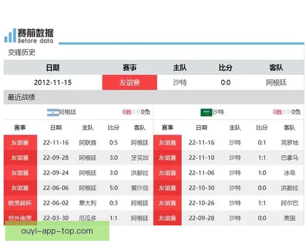 世界杯足球竞猜赔率最新分析与热门赛事胜负趋势预测