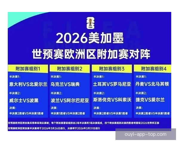 2026世界杯晋级球队全景解析豪强新势力与黑马格局终极展望