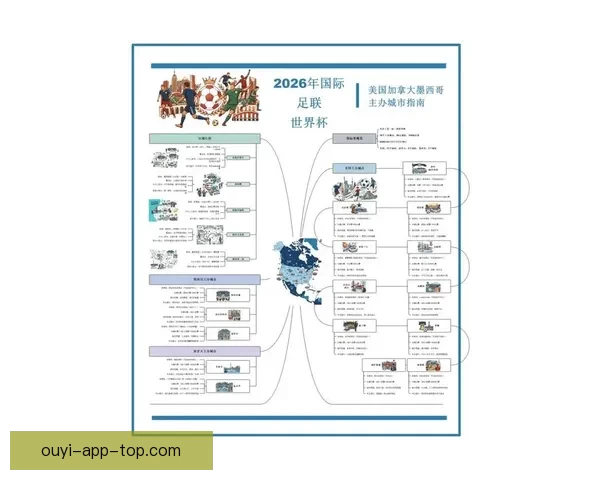 2026世界杯精彩赛事预测与投注策略全面指南 2026世界杯精彩赛事预测与投注策略全面指南