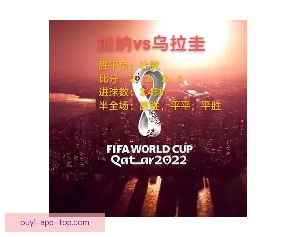 世界杯精彩赛果预测与热门盘口分析全指南